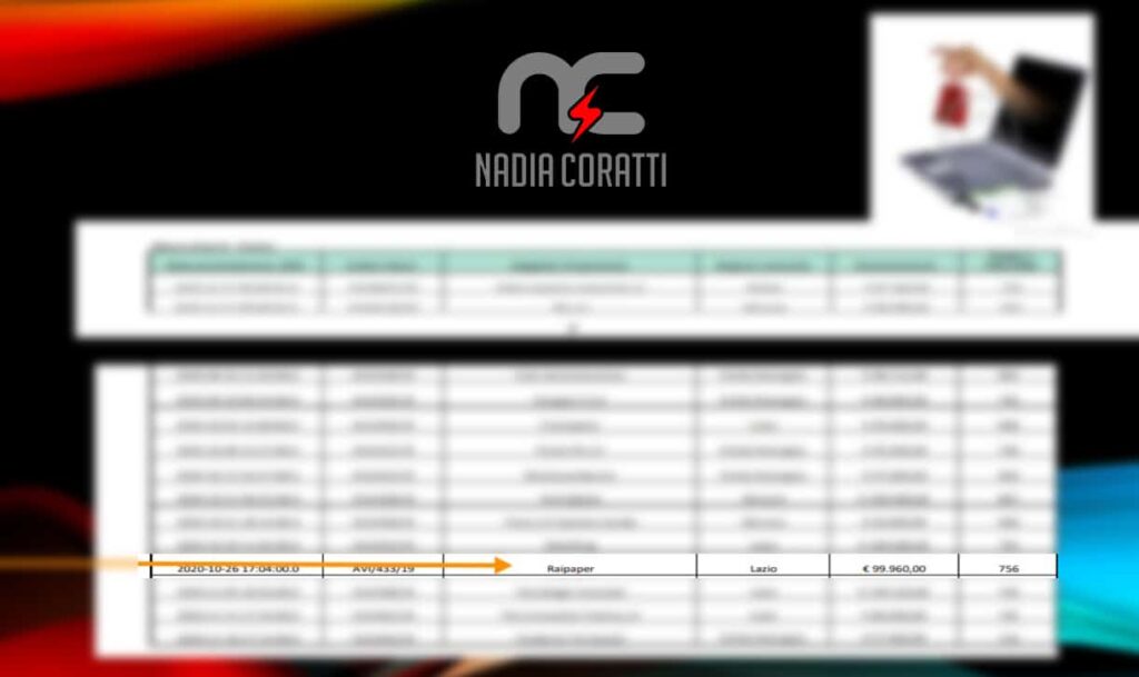 2021 Come Ottenere le Certificazioni a Costo Zero 3 Bando innovazione Fondimpresa soldi erogati