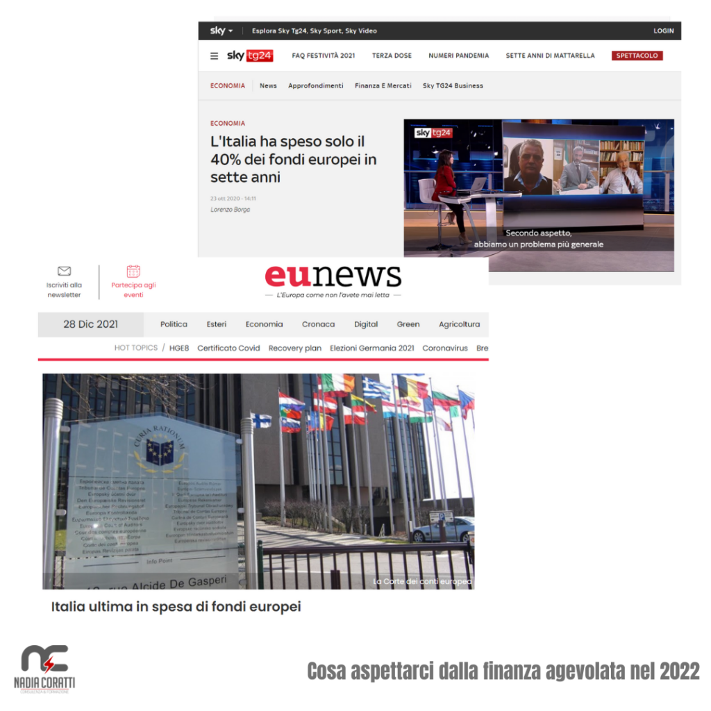 cosa-aspettarci-dalla-finanza-agevolata-nel-2022
