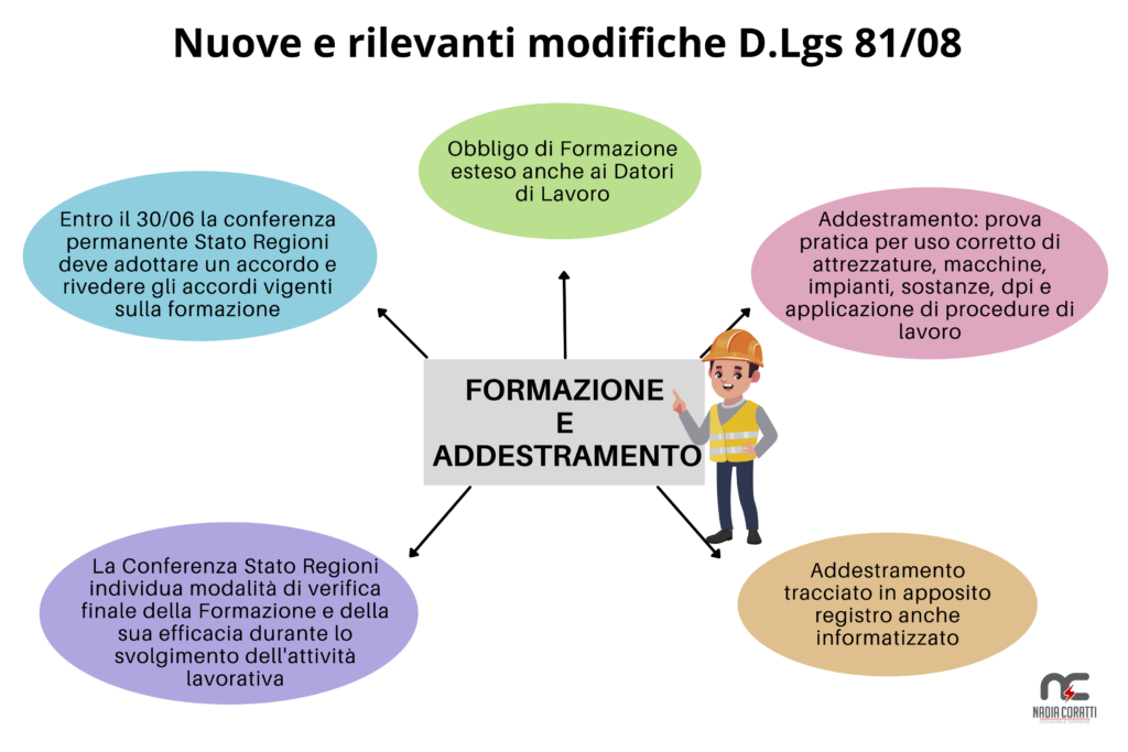 novità-salute-e-sicurezza